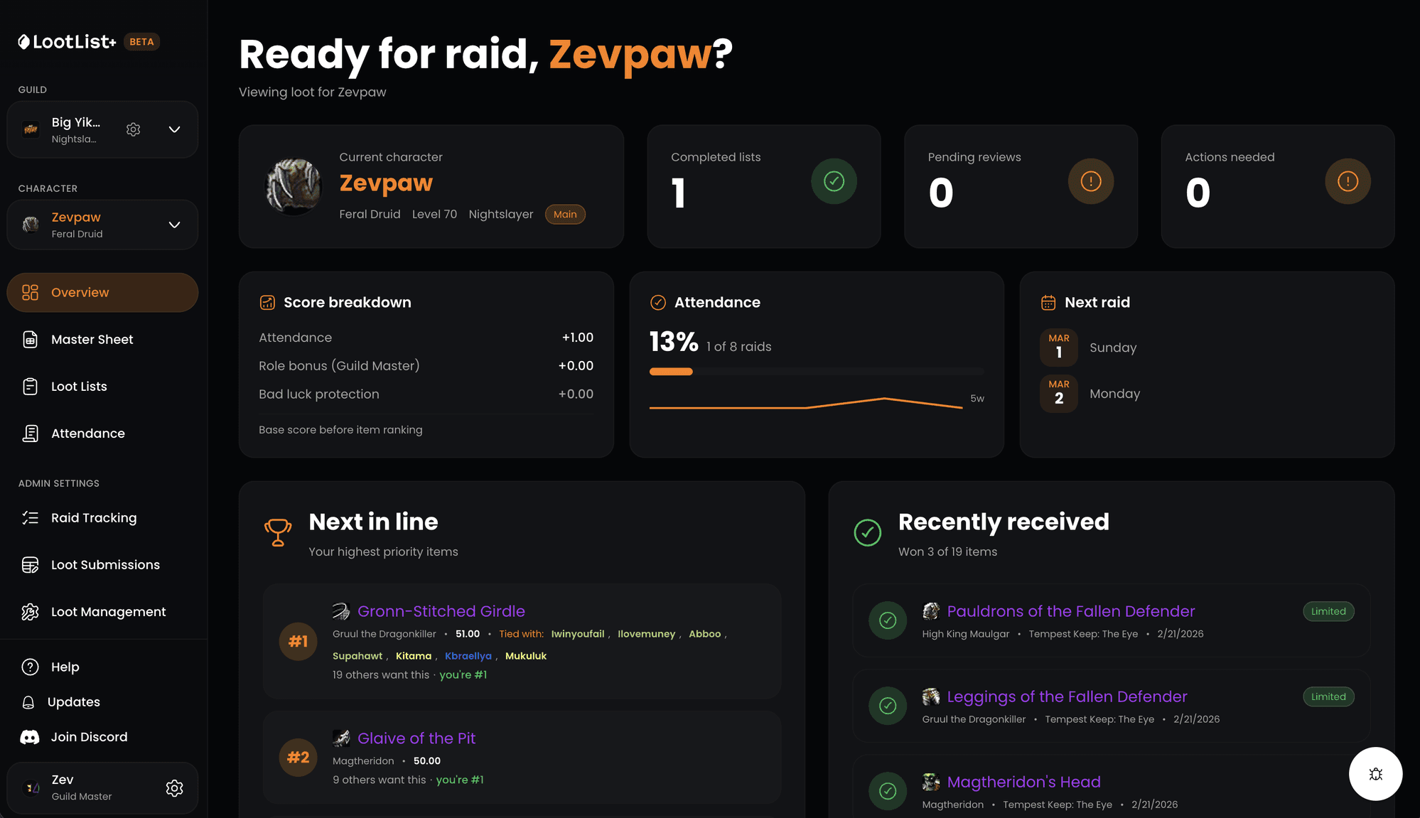 LootList+ dashboard showing character overview, score breakdown, attendance tracking, priority queue and recently received loot